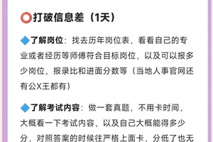  如何通过模拟选秀提升实战经验：策略、技巧与常见问题解答